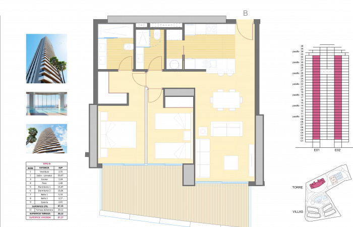 Apartamentos nuevos en Benidorm